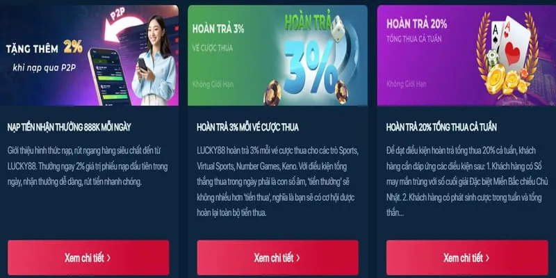 Hoàn Trả Hàng Ngày go123